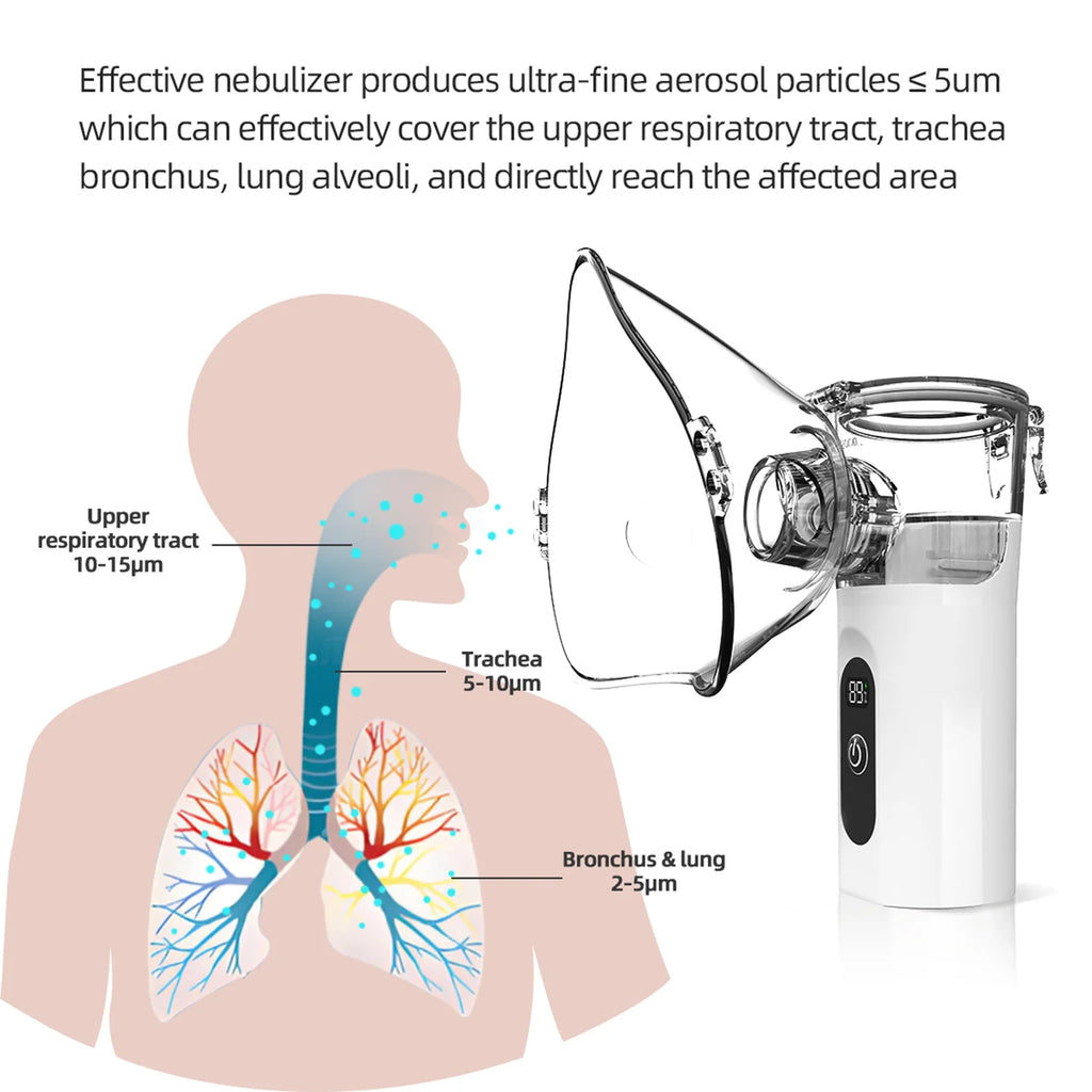 Portable rechargeable nebulizer
